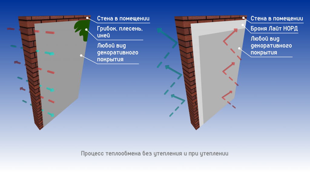 Лайт НОРД для сайта 1 RU.png Лайт НОРД для сайта 1 RU.png