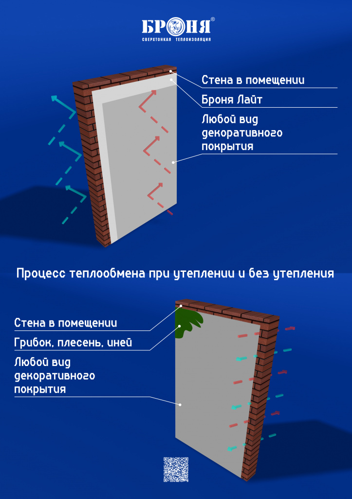 Броня Лайт стена RU.jpg
