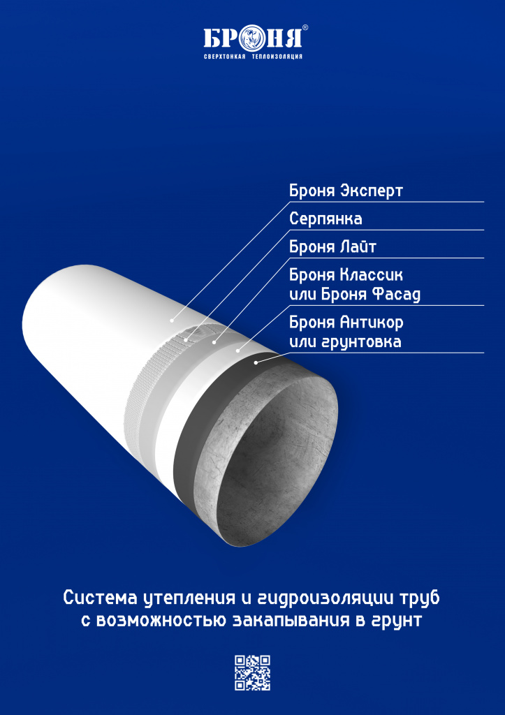 Броня в грунт 1 RU.jpg Броня в грунт 1 RU.jpg