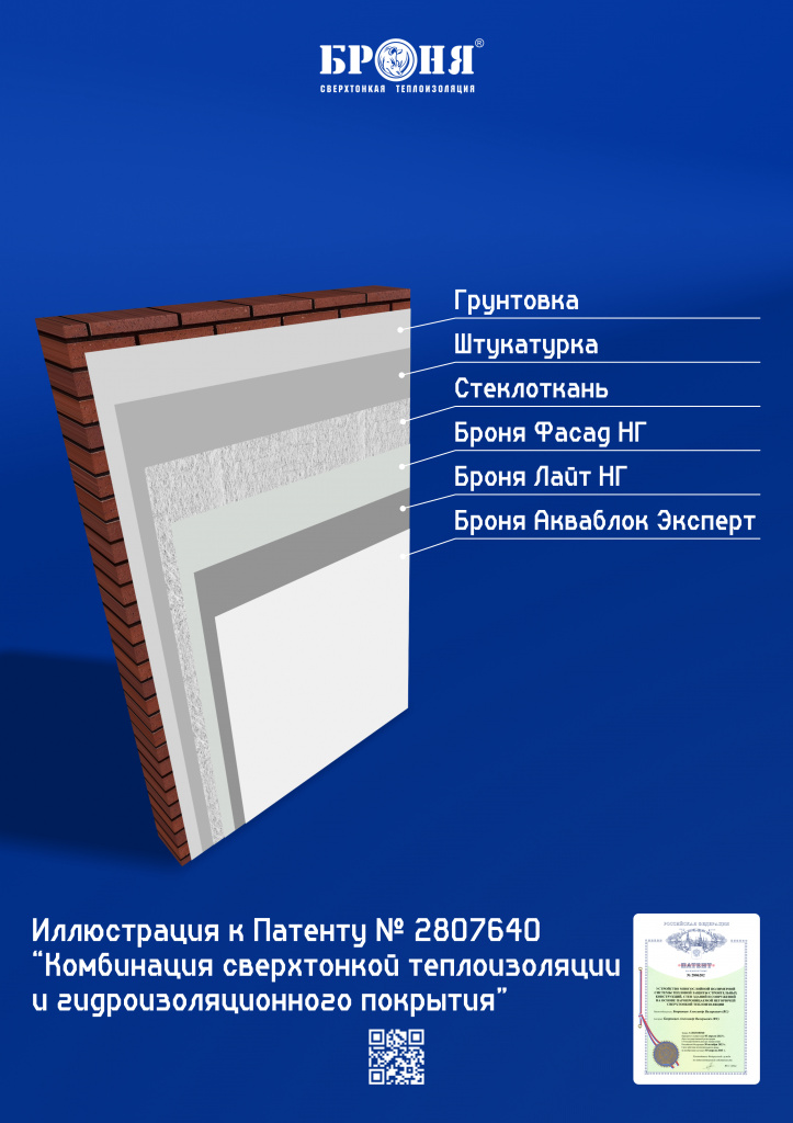 Иллюстрация к Патенту № 2807640“Комбинация сверхтонкой теплоизоляциии гидроизоляционного покрытия” RU.jpg Иллюстрация к Патенту № 2807640“Комбинация сверхтонкой теплоизоляциии гидроизоляционного покрытия” RU.jpg