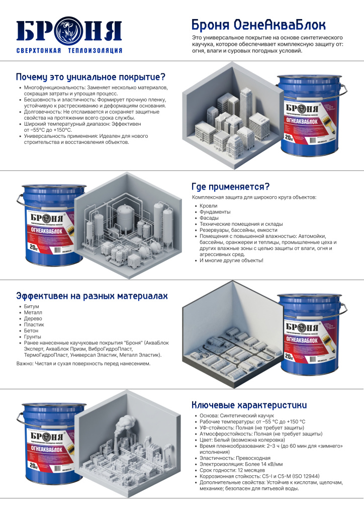 Броня ОгнеАкваБлок Белый RU.jpg Броня ОгнеАкваБлок Белый RU.jpg