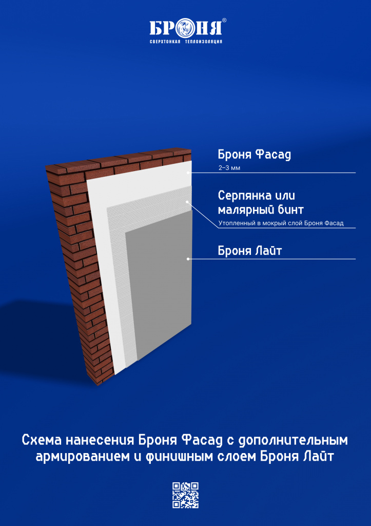 Схема нанесения Броня Фасад с дополнительным армированием и финишным слоем Броня Лайт RU.jpg