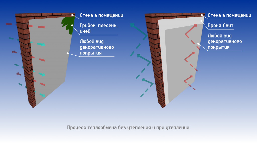 Лайт для сайта 1 RU.png Лайт для сайта 1 RU.png