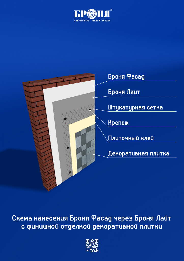 Схема нанесения Броня Фасад через Броня Лайтс финишной отделкой декоративной плитки RU.jpg