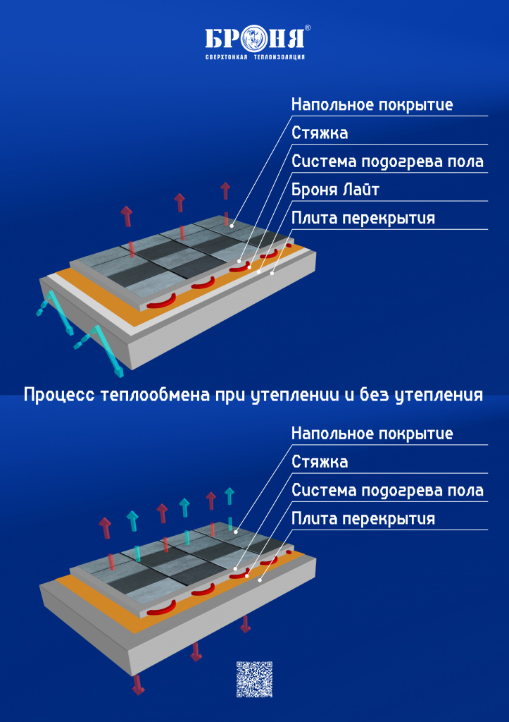 Броня Лайт пол RU.jpg Броня Лайт пол RU.jpg