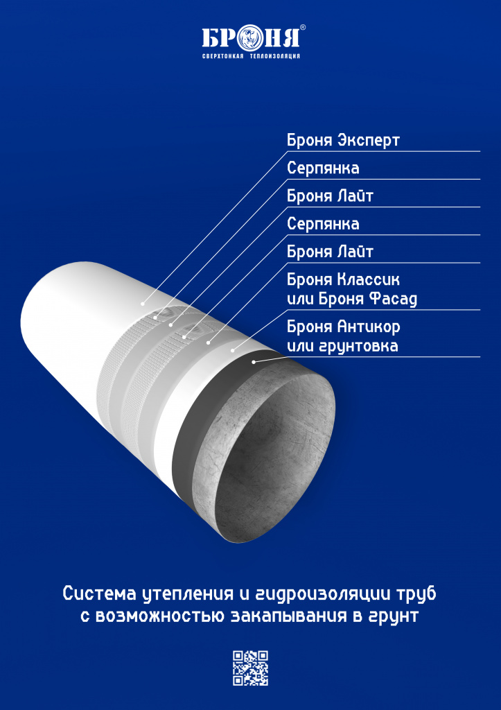 Броня в грунт 2 RU.jpg
