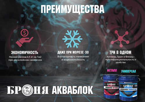 Важно! Новинки! Высококачественные защитные каучуковые покрытия Броня Акваблок Металл и Броня Акваблок Универсал