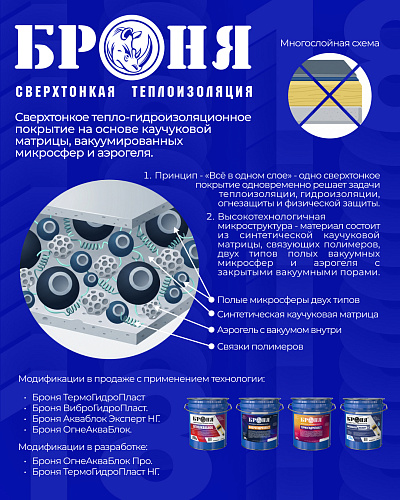 Important! The 18th patent of the Bronya company: an "innovation reactor" transforming "quartz" into "citrine" becomes the foundation of a new coating line