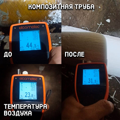 ВАЖНО! Броня Питер Получен акт от ГУП «ТЭК СПБ» Санкт-Петербург- о подтверждении коэффициента теплопроводности ЖКТМ Броня-0,001 Вт/(м 2 °С).