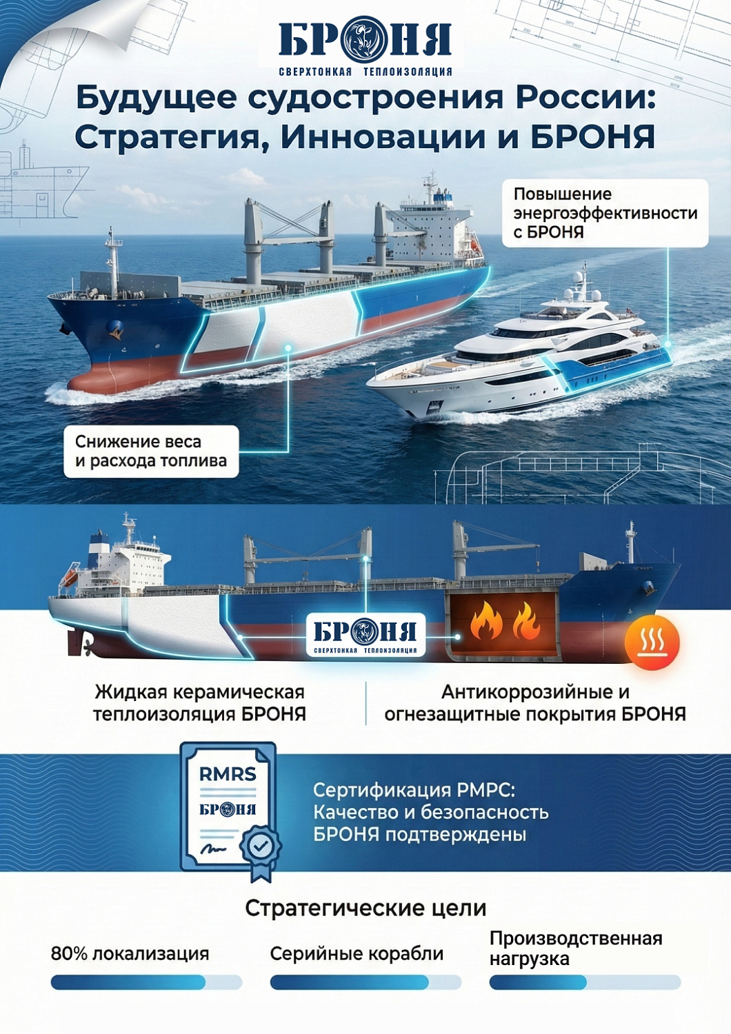 NPO Bronya at the Assembly of Marine Engineers: Innovations for Fleet Safety